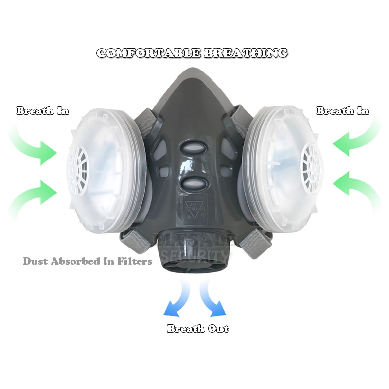 Nuova maschera antipolvere Res - Anti Pollution Mask recensione e prezzo