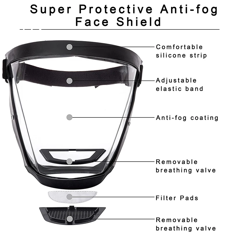 Maschera protettiva a pieno fa - Anti Pollution Mask recensione e prezzo
