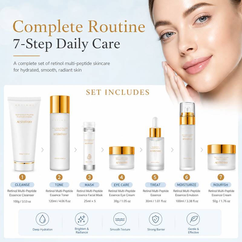 Set Skincare 7 Pezzi al Retino - Face Mask Storage Box recensione e prezzo